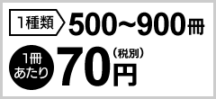 price