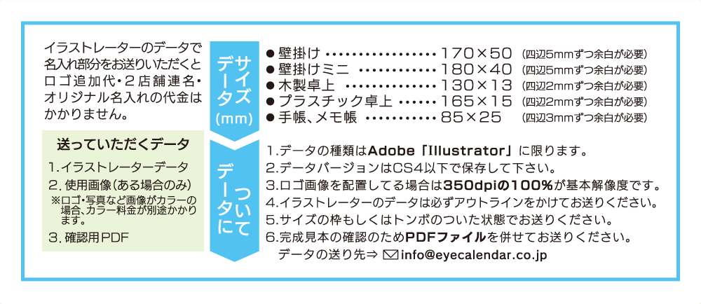 データ入稿の詳細