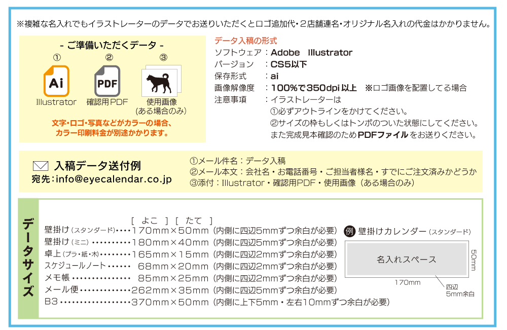 データ入稿の詳細