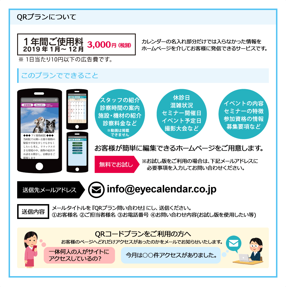 QRプランについて